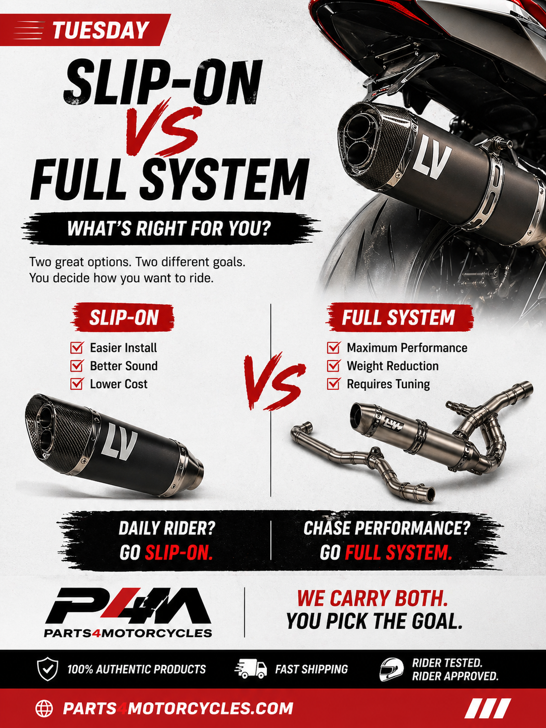 Slip-on or Full System?