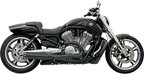 BASSANI XHAUST Road Rage II B1 Power 2:1 System