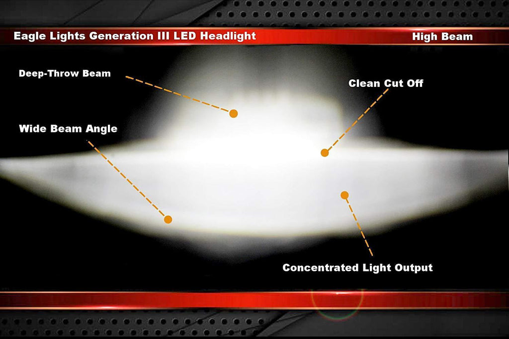 Eagle Lights 5 3/4" Generation III Red LED Projection Headlight - Color Matched