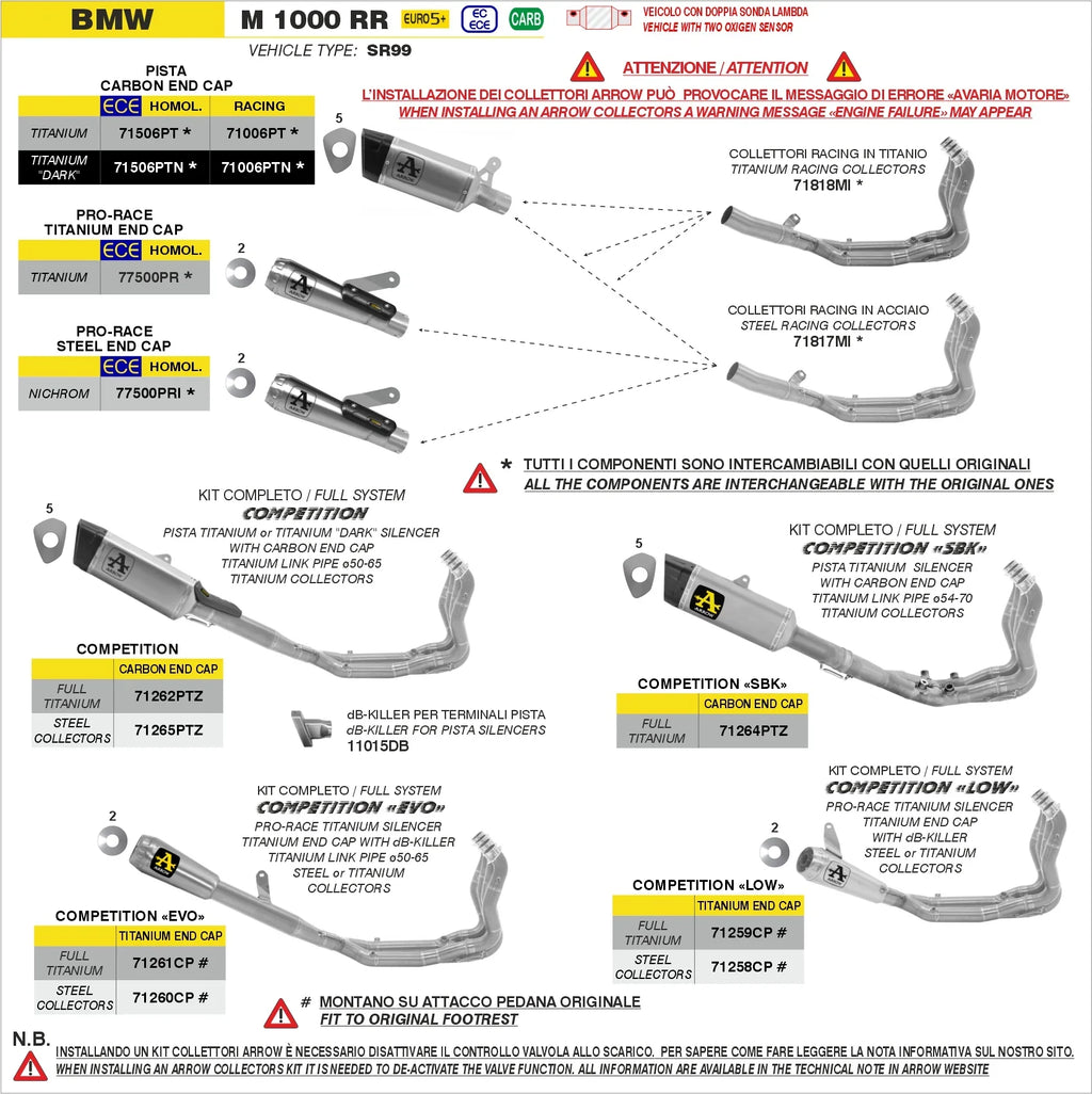 Arrow BMW M1000RR E5 2025-2026 COMPETITION "EVO" Full Titanium full system 71261CP