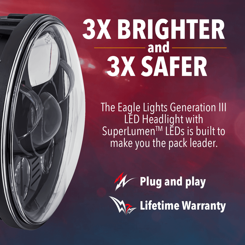 Eagle Lights 5 3/4" Generation III LED Headlight Kit for Harley-Davidson® Low Rider ST Models with Adapter Bracket