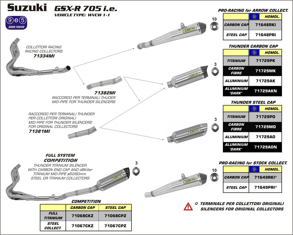 Arrow SExhaust Mid Pipe Arrow Racing Suzuki GSX-R 600/750 11-16 71381mi
