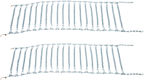 KIMPEX 2-Space V-Bar Tire Chains