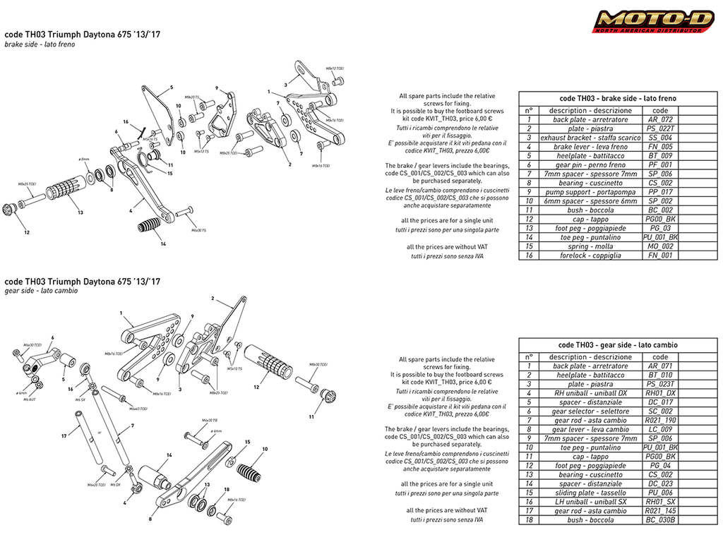 Bonamici Triumph 765 Daytona 675/R Rearsets (2013+)