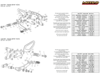 Bonamici Yamaha R1 Rearsets (w/Carbon Fiber Heel Guards) (2015+)