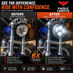 Eagle Lights 5-3/4" (5.75") Round Harley LED Headlight and Red LED Taillight Conversion / Upgrade Kit for Harley Sportster / Dyna
