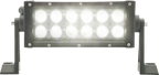 OPTRONICS INC. Spot/Flood LED Light Bar