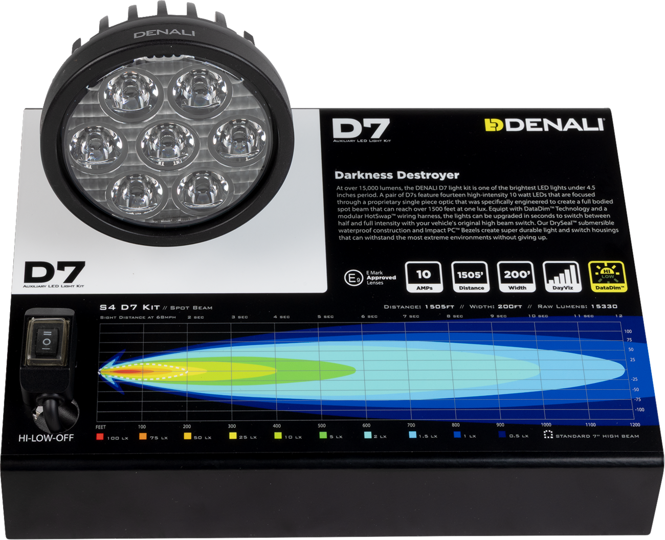 Denali Display - Display / Denali 9903-0849