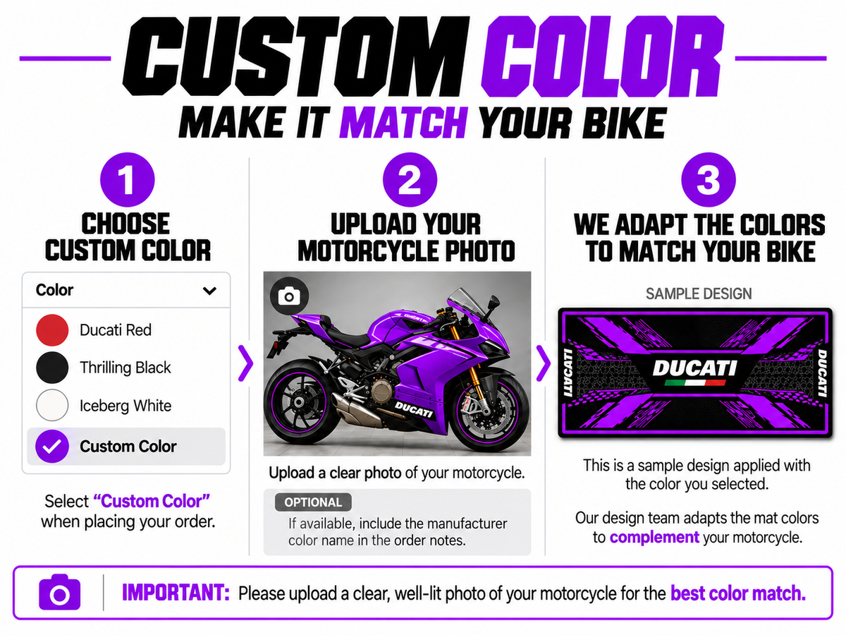 MPM Motorcycle Mat for Ducati Multistrada V4 S - MM4110