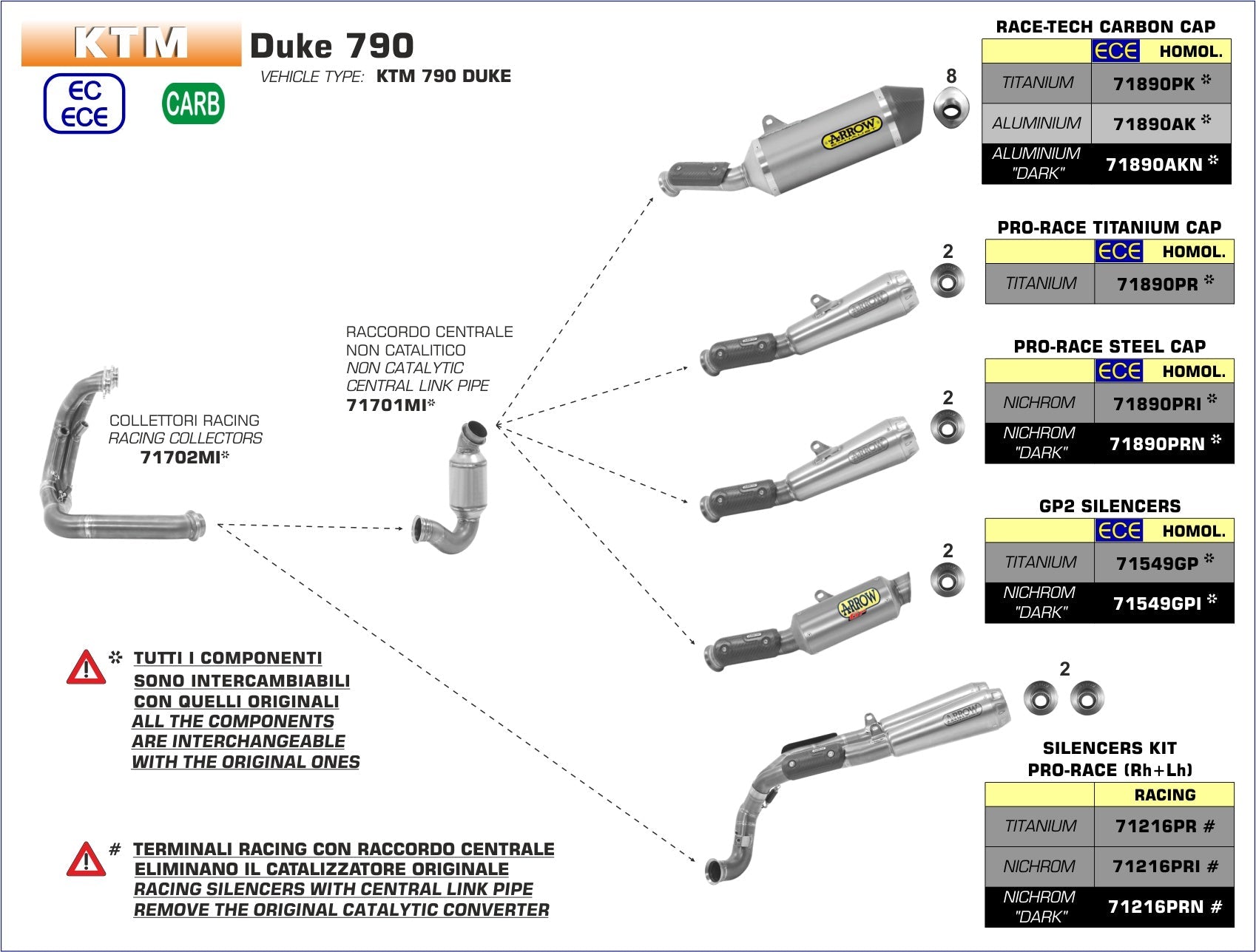 71549gpi Arrow Ktm Duke 790 18-20 - Ktm Duke 890r '20 Homologated Nichrom Dark Gp2 Silencer