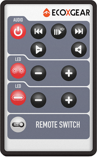 ECOXGEAR Replacement RF Remote - ACC-EXSNDRMTBLE