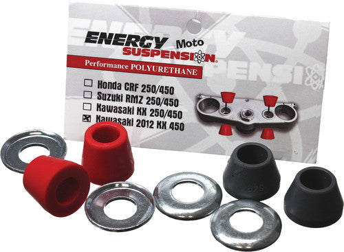 ENERGY SUSP. Handlebar Polyurethane Bushing - 70.3001R