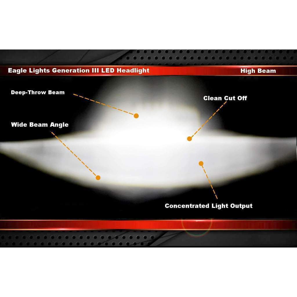 Eagle Lights 1997-2003 Honda Valkyrie Round Projection LED 7" Headlight and 4.5" Passing Lights