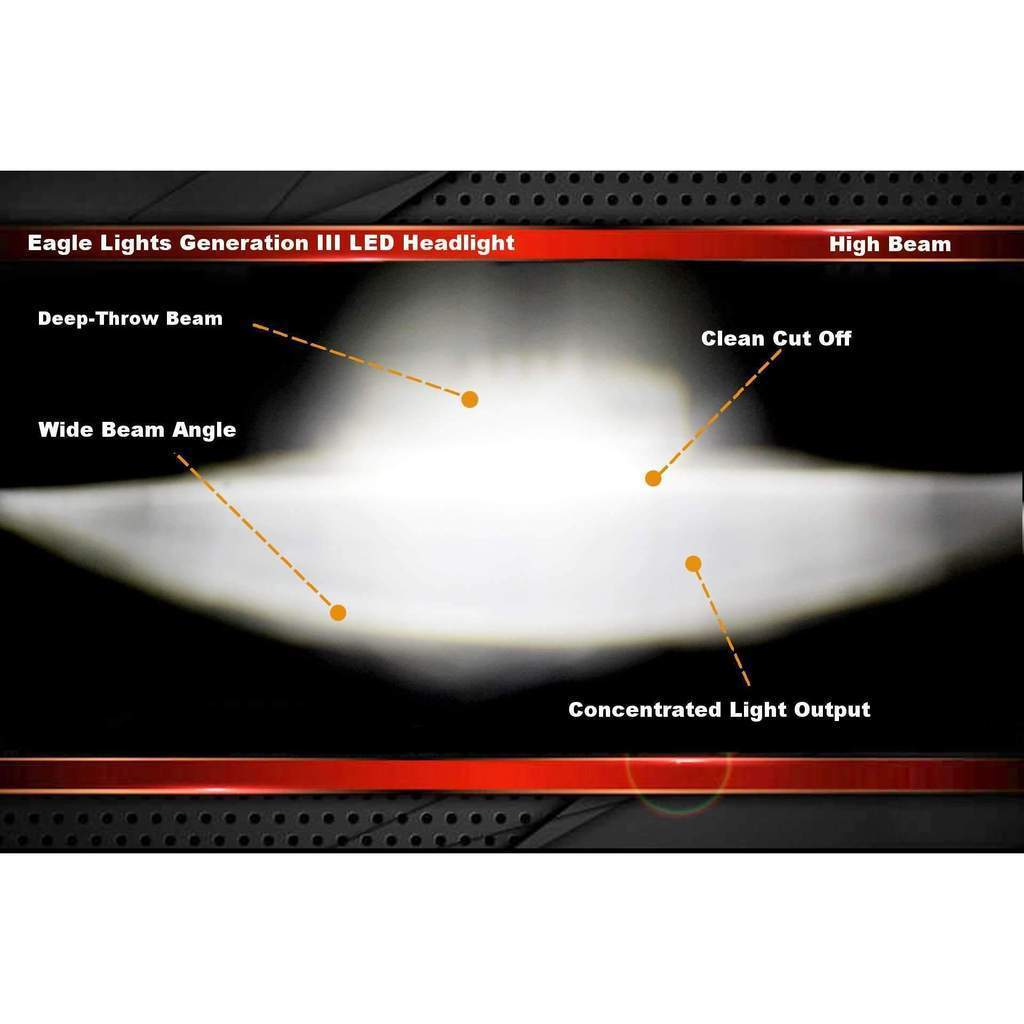 Eagle Lights 1997-2003 Honda Valkyrie Round Projection LED Headlight