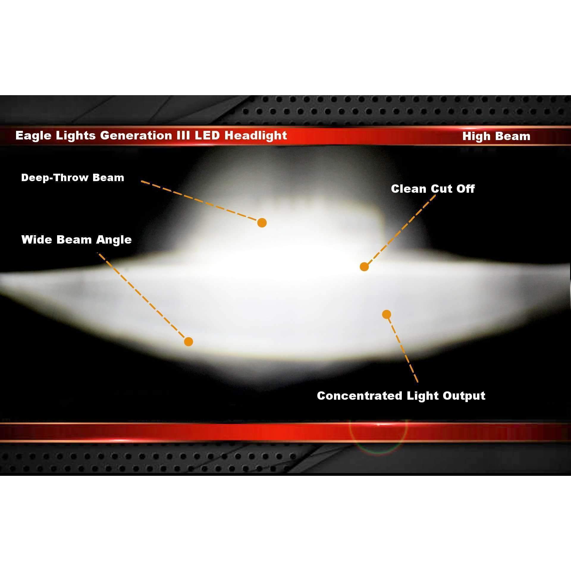 Eagle Lights 5 3/4" Generation III LED Headlight Kit for Harley-Davidson® Low Rider ST Models with Adapter Bracket
