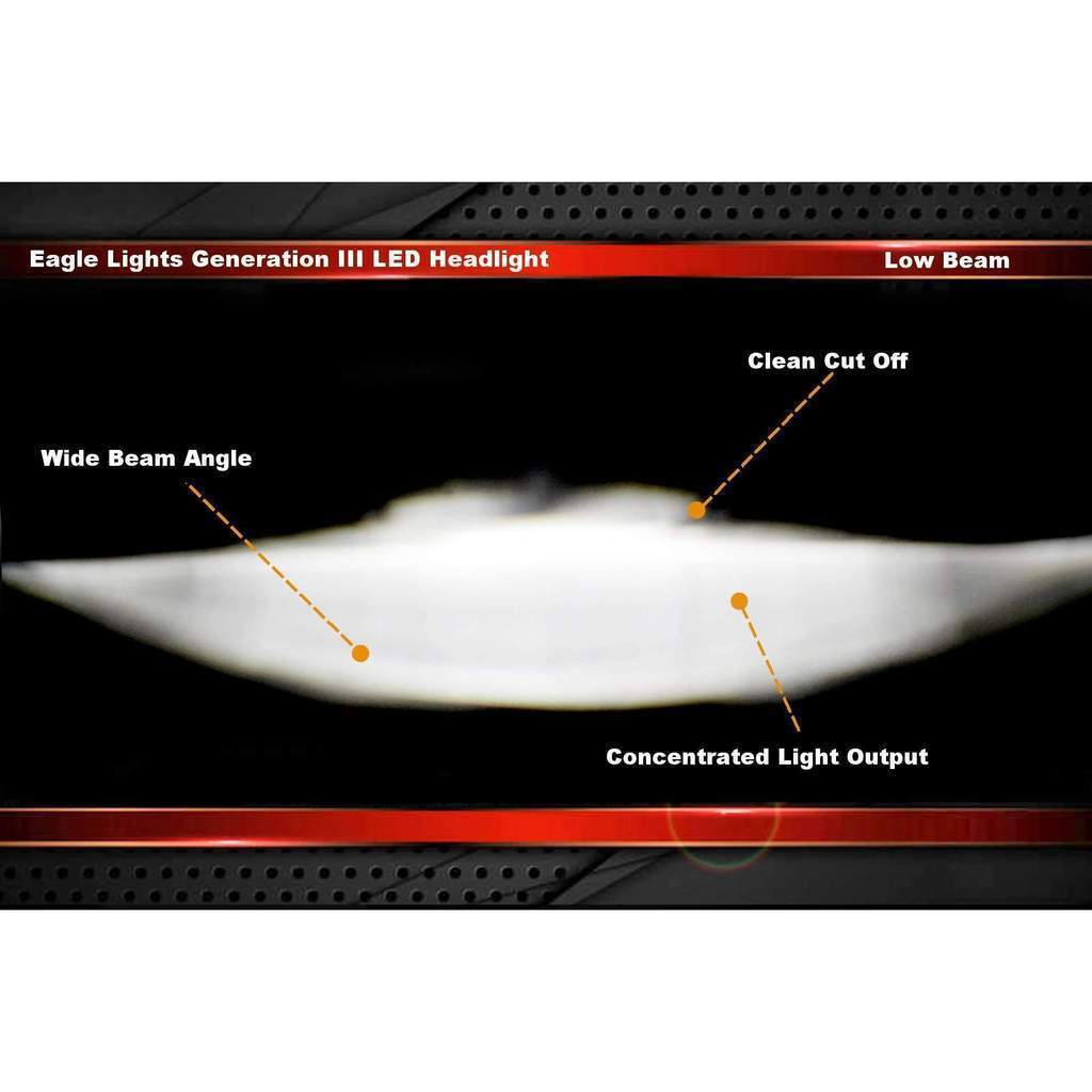 Eagle Lights 1997-2003 Honda Valkyrie Round Projection LED 7" Headlight and 4.5" Passing Lights