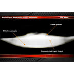 Eagle Lights 5 3/4" Generation III LED Headlight Kit for Harley-Davidson® Low Rider ST Models with Adapter Bracket