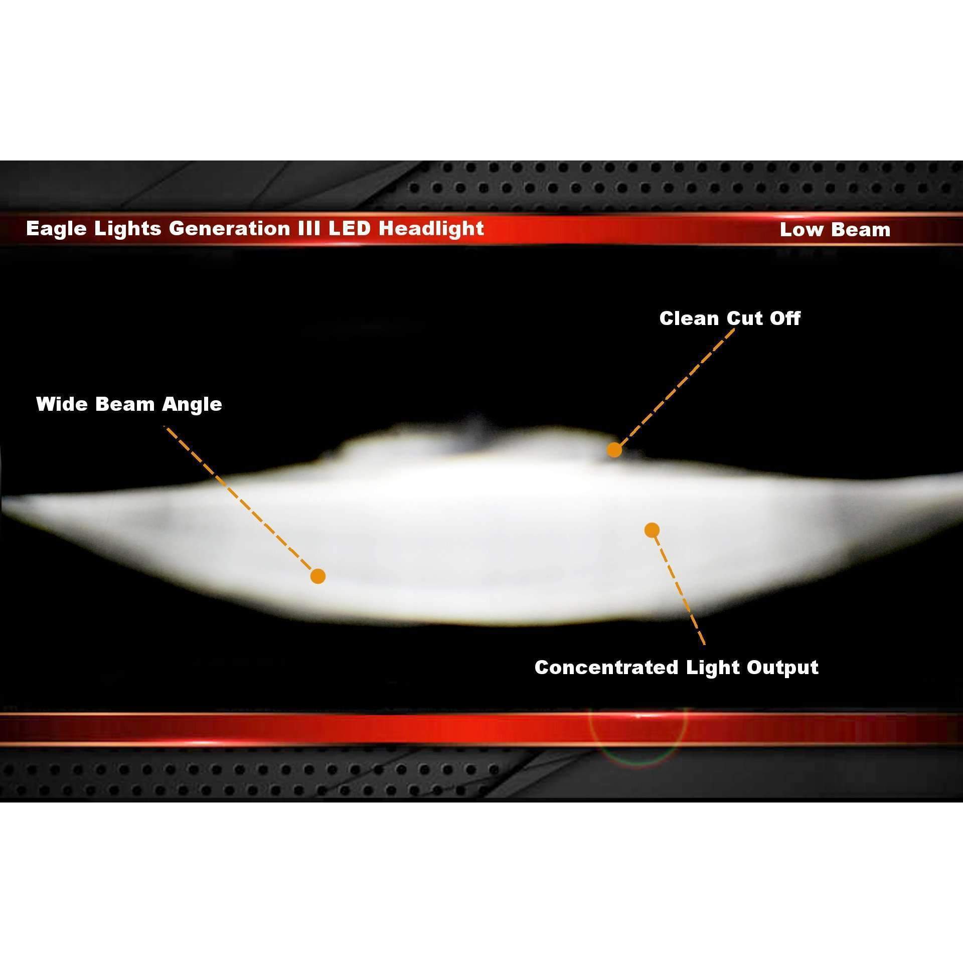 Eagle Lights 5 3/4" Generation III LED Headlight Kit for Harley-Davidson® Low Rider ST Models with Adapter Bracket