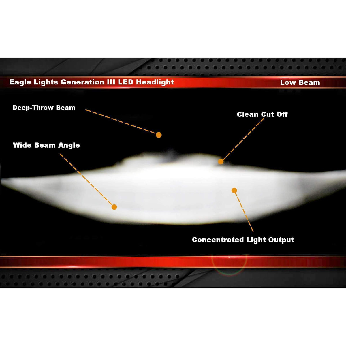 Eagle Lights 7" LED Headlight Kit with Halo Ring for Harley-Davidson® and Indian® Motorcycles - Generation III / Black