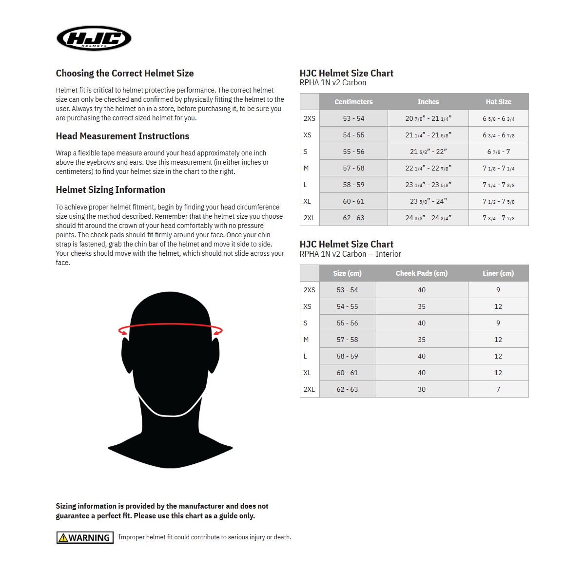 HJC RPHA 1N V2 Carbon Quartararo Replica Helmet