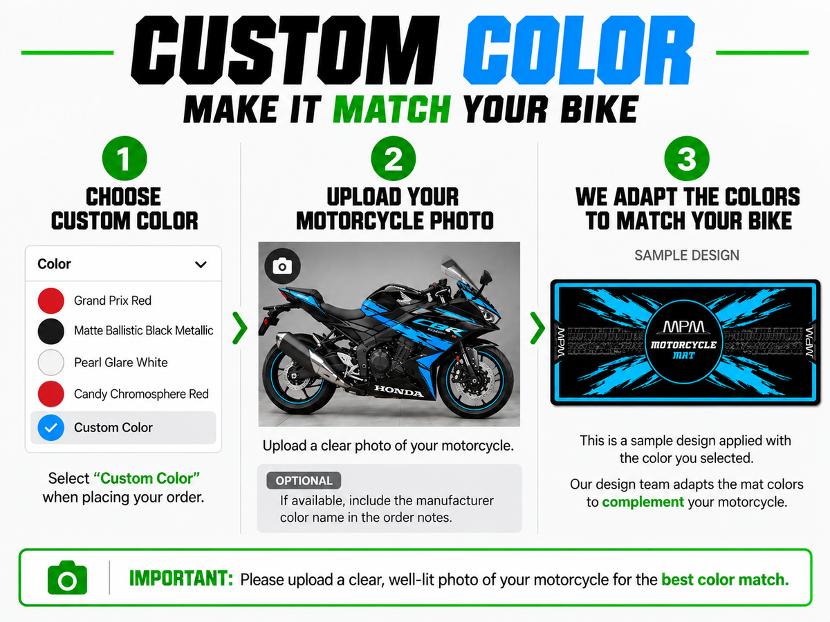 MPM Motorcycle Mat for Honda CBR 600RR - MM7443