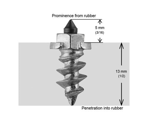 IGRIP Shoulder Screw Studs - SS-15200R