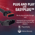 Eagle Lights SLIMLINE Auxiliary Run, Turn Signal and LED Brake Light for 2018+ Harley-Davidson® Fat Bob