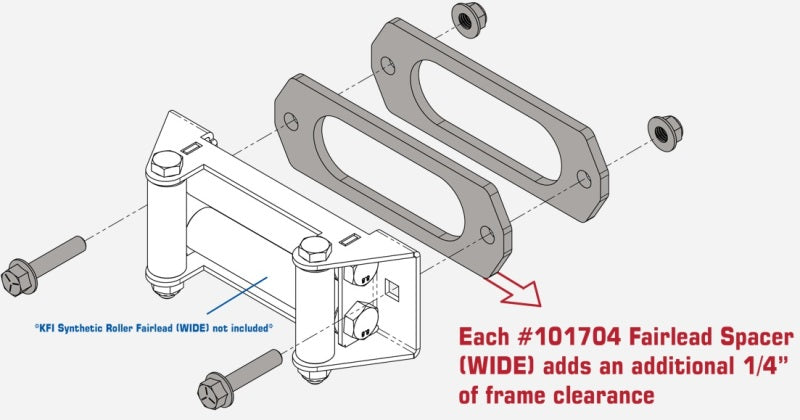 KFI Fairlead Spacer Kit - 102290