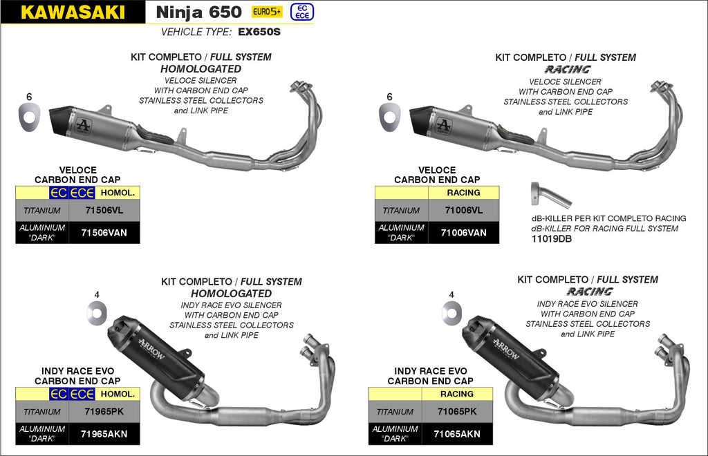 Arrow Db-Killer For Veloce Silencer Ø26mm Kawasaki Ninja 650 (24-) 11019db