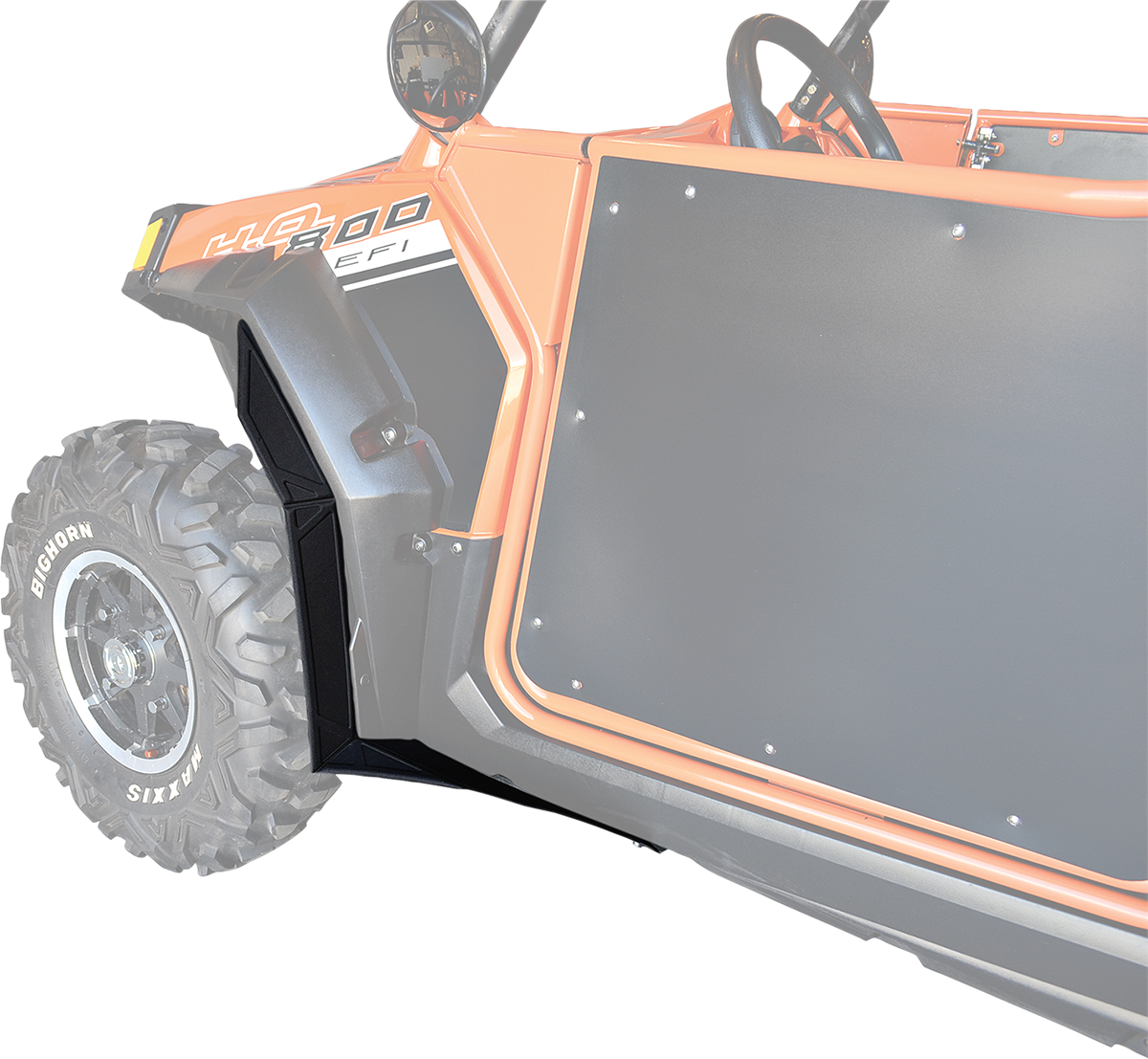 POWERMADD Fender Flare Extension Kit