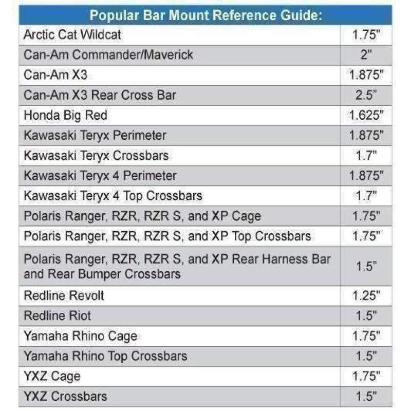 Rugged Radios Dual Headset Hanger with Bar Mount 1.75 Inches Tube Diameter - HH-1.75