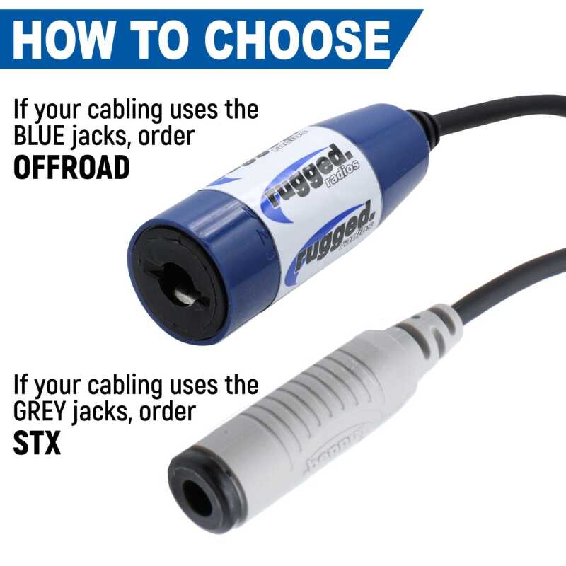 Rugged Radios Dual Headset / Helmet Jack Flush Mount STX Stereo - JM-D-F-STX