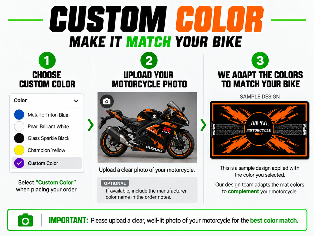 MPM Motorcycle Mat for Suzuki GSX-8S - MM7362
