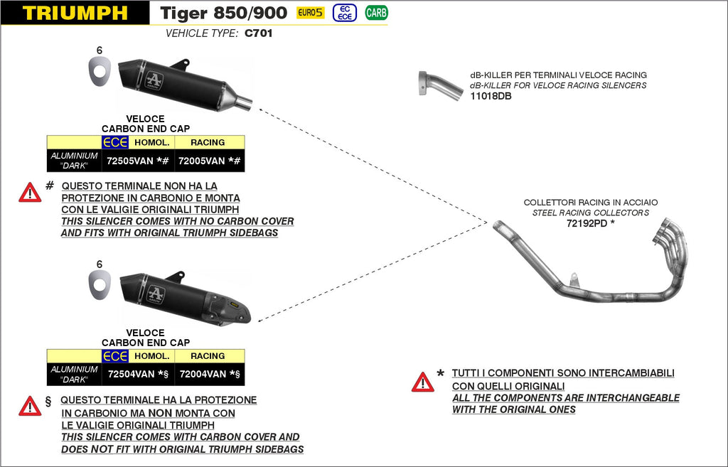 72005VAN Arrow Veloce Racing Slip-on Exhaust for Sidebags for Triumph Tiger 850 20-24 /900 20-23