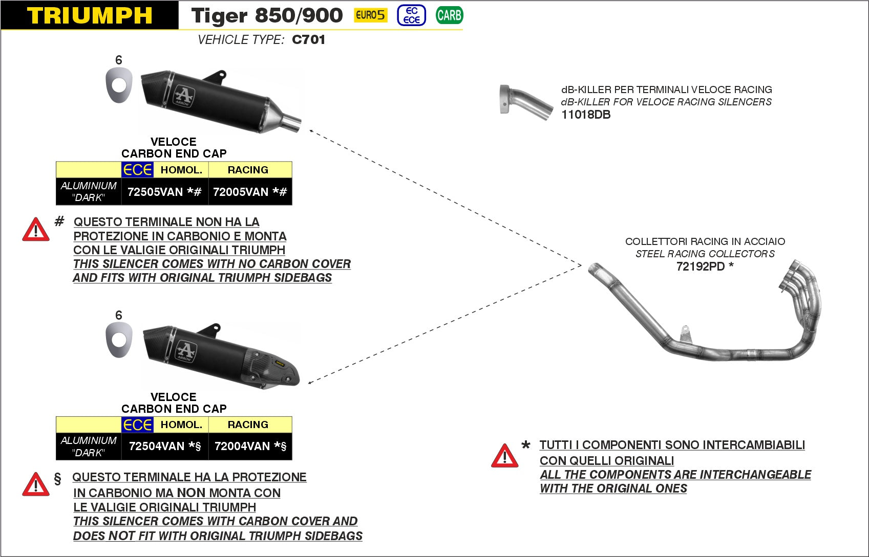 72005VAN Arrow Veloce Racing Slip-on Exhaust for Sidebags for Triumph Tiger 850 20-24 /900 20-23