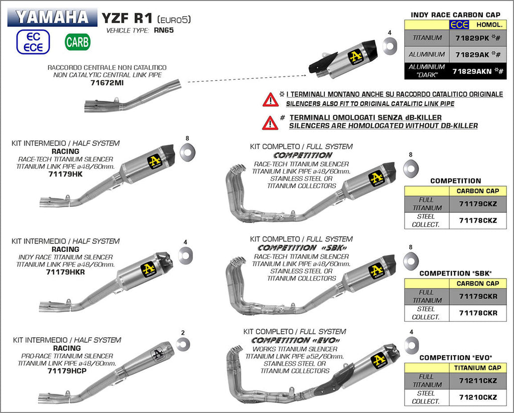 71179HKR Arrow Yamaha Yzf R1 17-26 Titanium Half System Kit With Indy Race Silencer