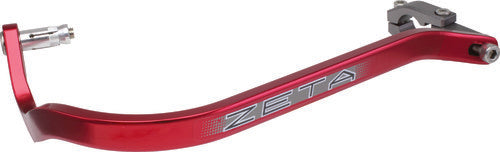 ZETA Armor Handguards - ZE72-0004