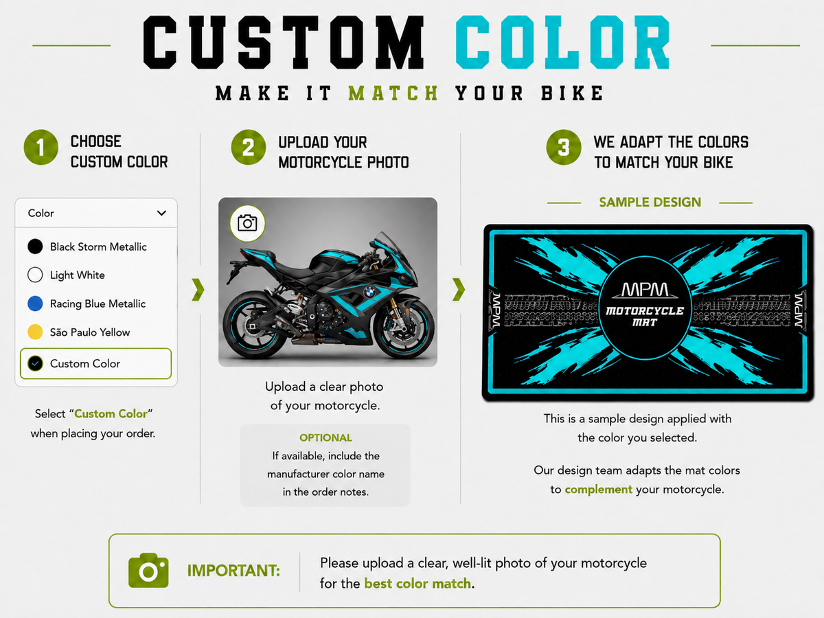 MPM Motorcycle Mat for BMW F750 GS - MM7296