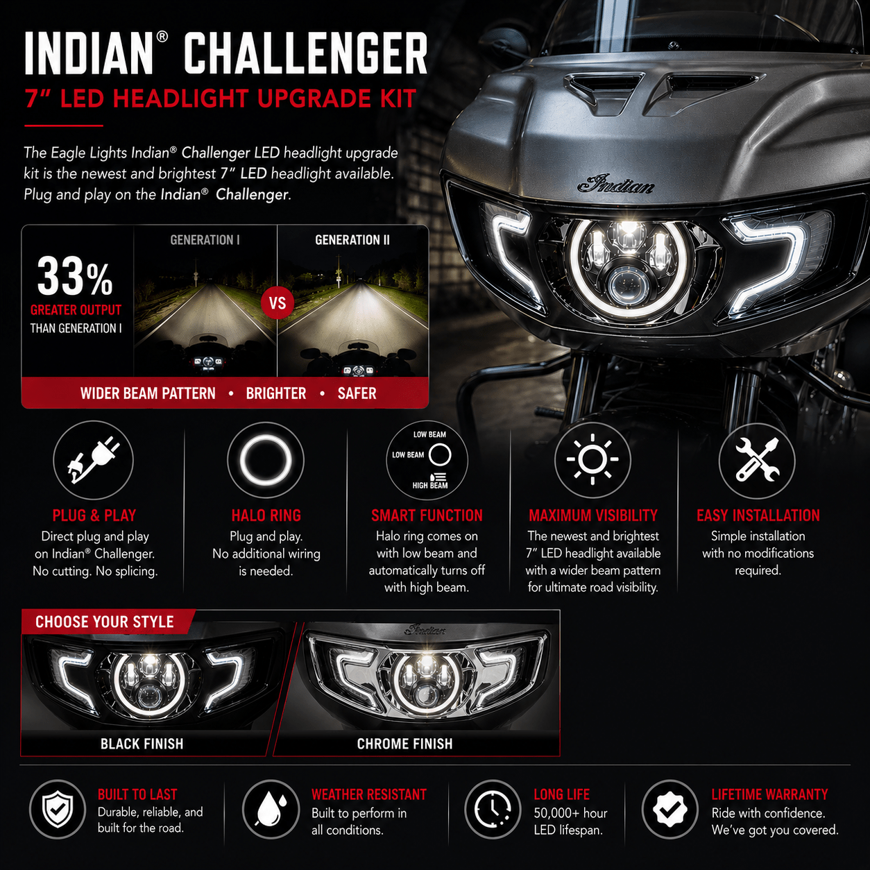 Eagle Lights Generation II Indian® Challenger / Pursuit LED Headlight Kit with Halo Ring