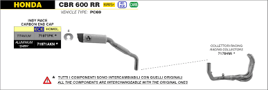 IN STOCK fire sale 71971AKN Arrow Indy Race Exhaust, Aluminum Dark for Honda CBR600RR 24-25