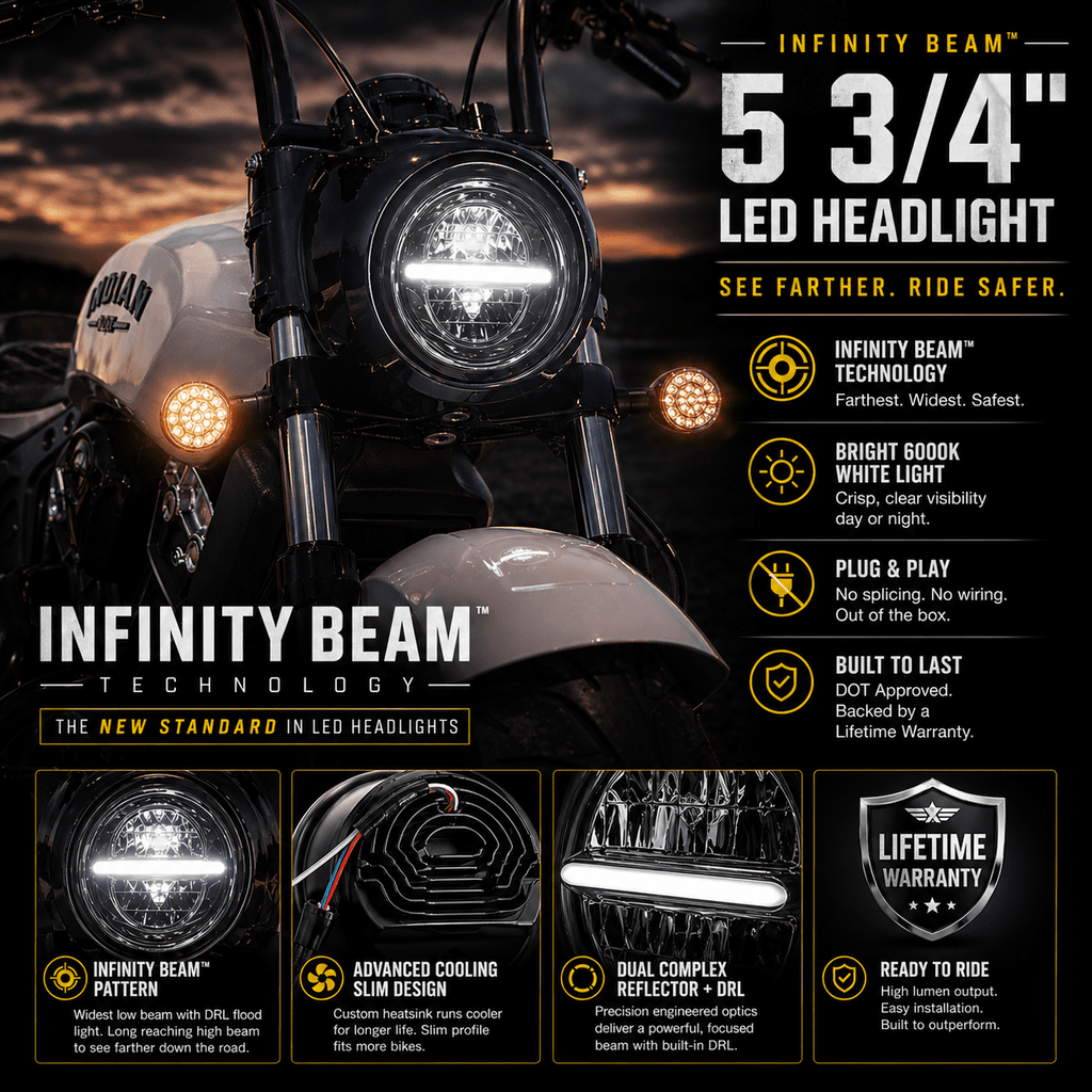 Eagle Lights Infinity Beam Series 5-3/4" Round LED Headlight for Harley-Davidson® and Indian® Motorcycles
