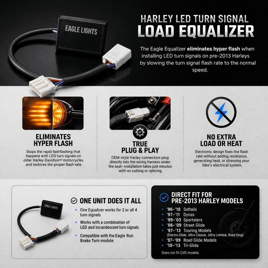 Eagle Equalizer Plug and Play Load Equalizer for Harley-Davidson® LED Turn Signals
