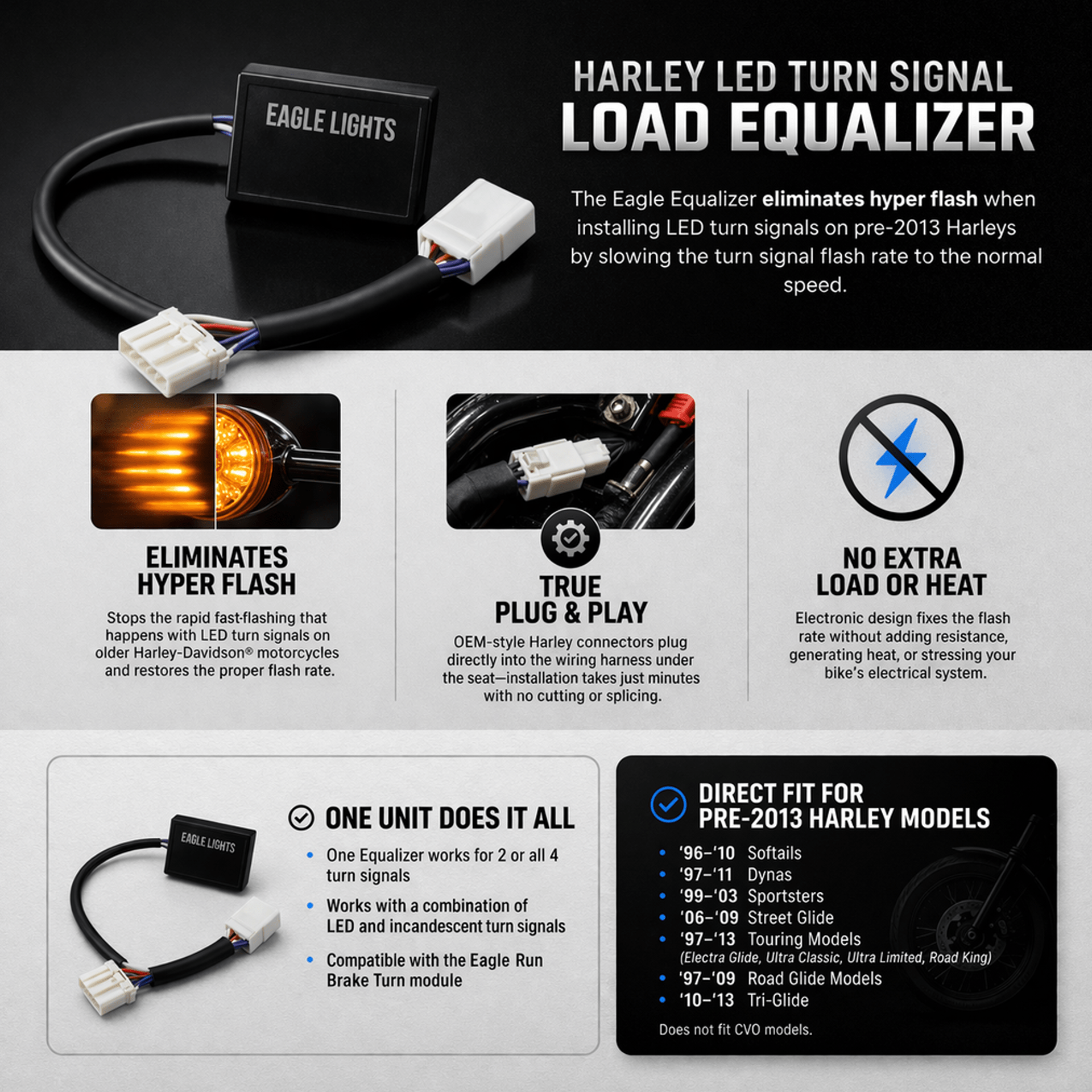 Eagle Equalizer Plug and Play Load Equalizer for Harley-Davidson® LED Turn Signals