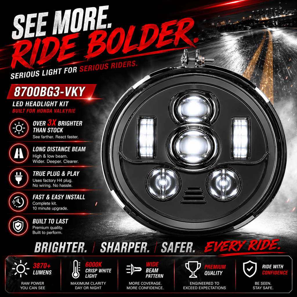 Eagle Lights 1997-2003 Honda Valkyrie Round Projection LED 7" Headlight and 4.5" Passing Lights