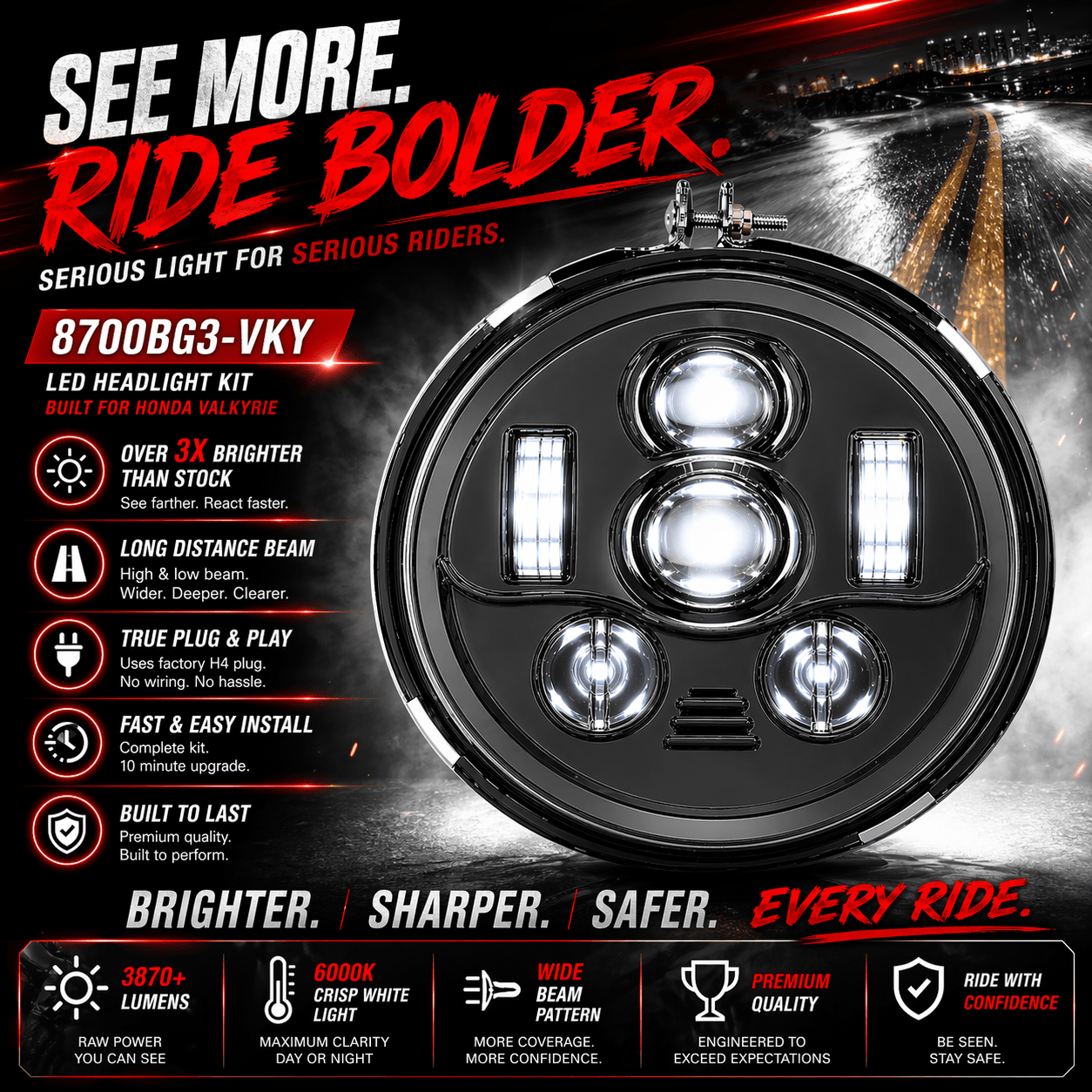 Eagle Lights 1997-2003 Honda Valkyrie Round Projection LED 7" Headlight and 4.5" Passing Lights