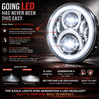 Eagle Lights 7" LED Headlight with LED Halo Ring for Harley-Davidson® and Indian® Motorcycles - Generation II / Chrome Kit