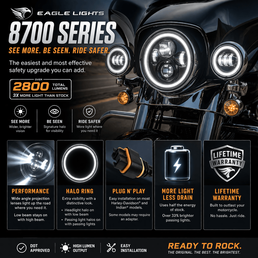 Eagle Lights 7" LED Headlight and 4.5" LED Passing Light Kit with Halo Rings for Harley-Davidson and Indian Motorcycles - Generation I / Black