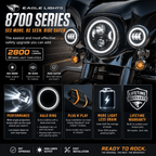 Eagle Lights 7" LED Headlight and 4.5" LED Passing Light Kit with Halo Rings for Harley-Davidson and Indian Motorcycles - Generation I / Black