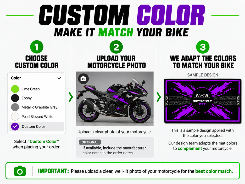 MPM Motorcycle Mat for Kawasaki Eliminator - MM7422