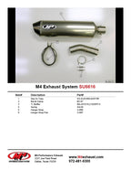 M4 Exhaust 2003-10 Suzuki SV 650 Slip On System – Titanium
